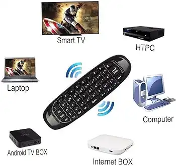 Electronic & Gadgets